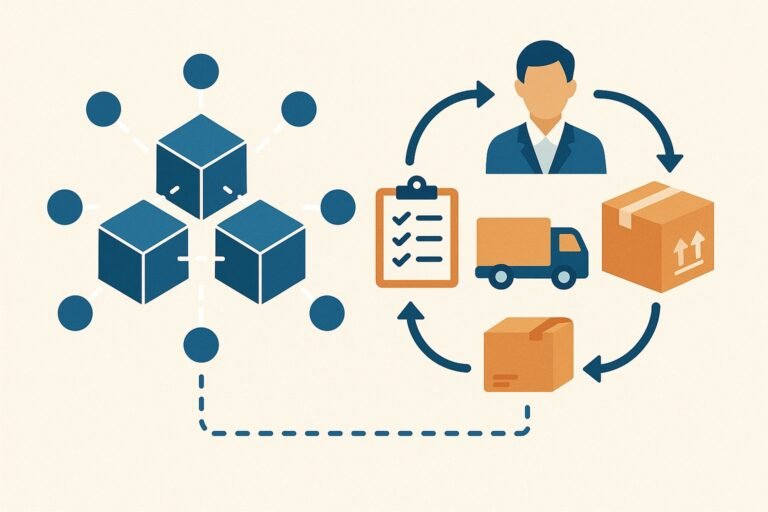 Blockchain Teknolojisi ile Şeffaf Tedarik Zincirleri