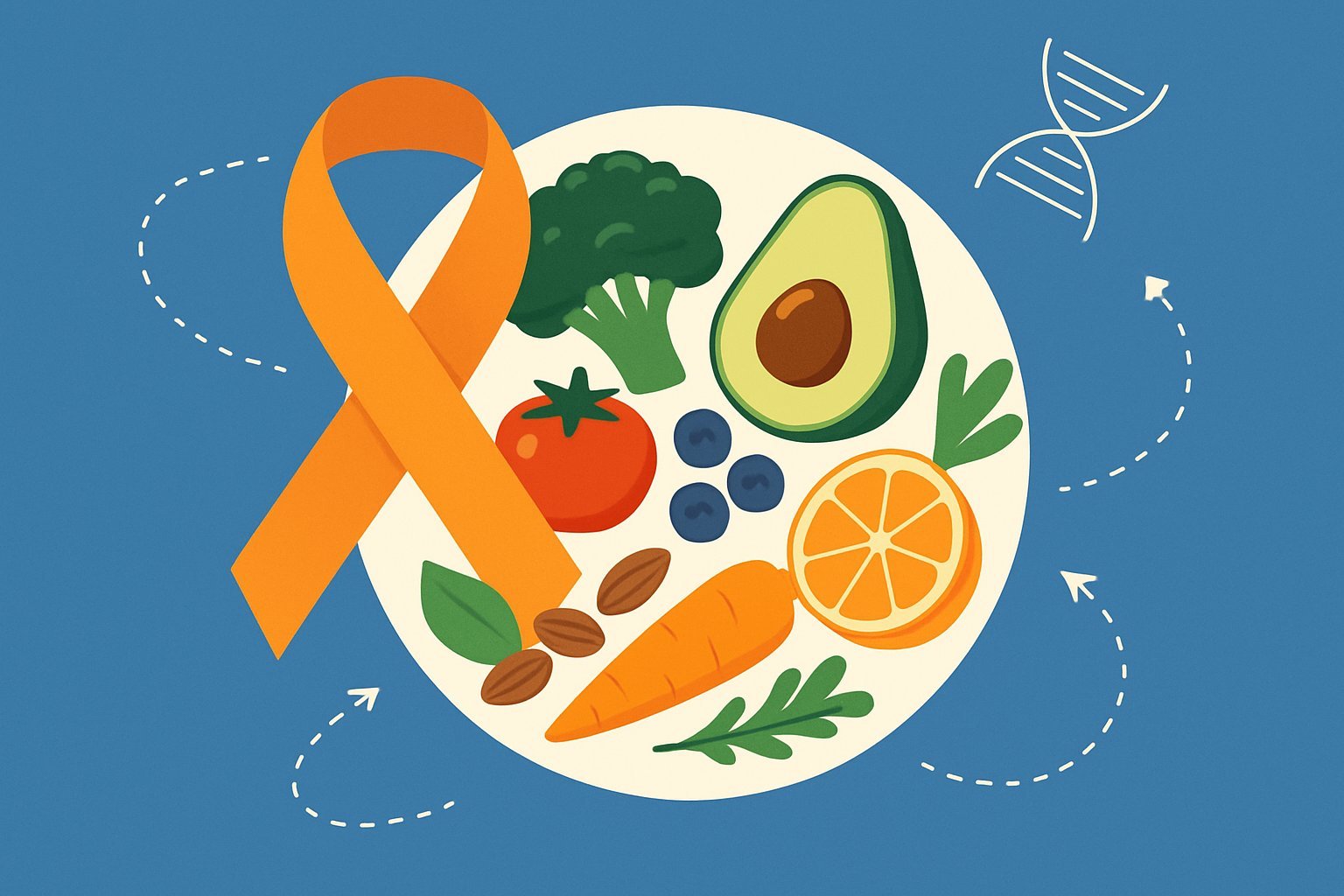 Kansere Karşı Koruyucu Beslenme Stratejileri