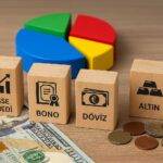 Yatırım Portfoyu Çeşitlendirme